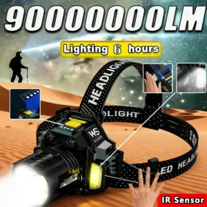 Powerful LED Headlamp Motion Sensor Headlight 18650 Rechargeable COB Head Flashlights High Power Head Lamp Fishing Headlight