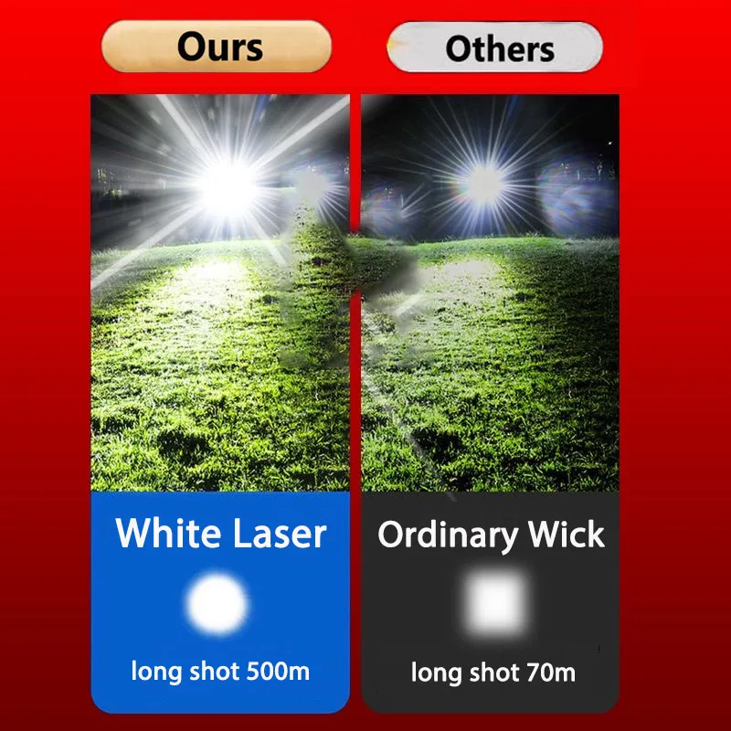 Lampe frontale puissante, Phare de pêche rechargeable, Phare LED 18650, Lampe frontale capteur mouvement, Éclairage COB haute puissance – Image 5