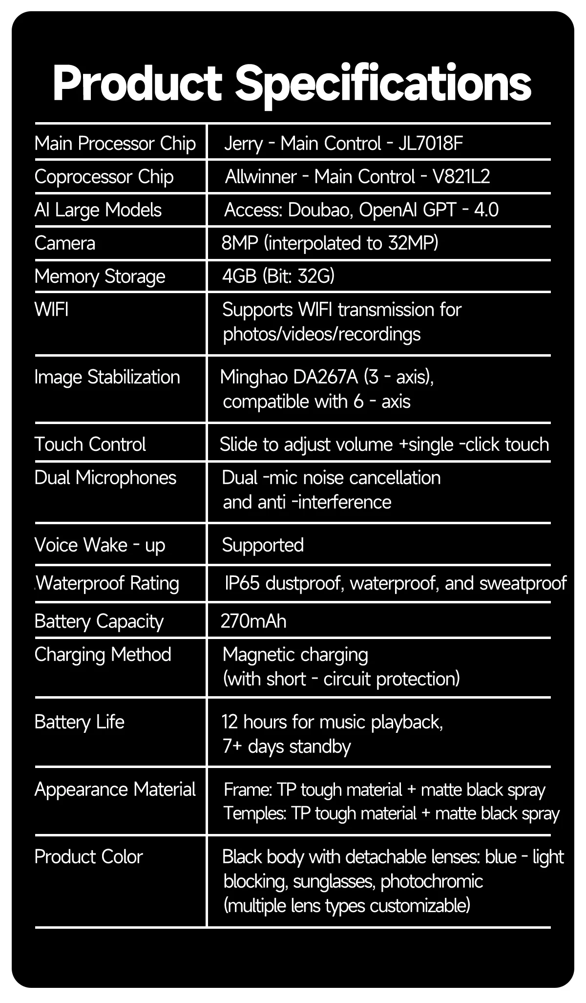 Lunettes caméra 8MP, Lunettes traducteur AI, Smart Glasses Bluetooth 2026, Lunettes de soleil connectées, Gadget voyage intelligent – Image 33