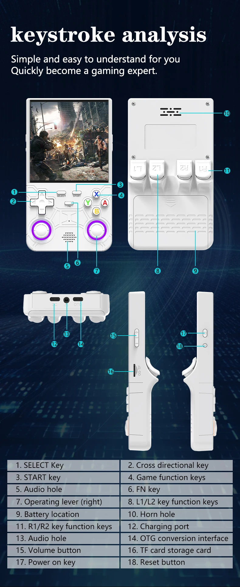 Console rétro R36 Ultra, Émulateur portable 4 pouces, Console 20000 jeux, R36S vs R36 Ultra, Console de poche PSP PS1 – Image 19