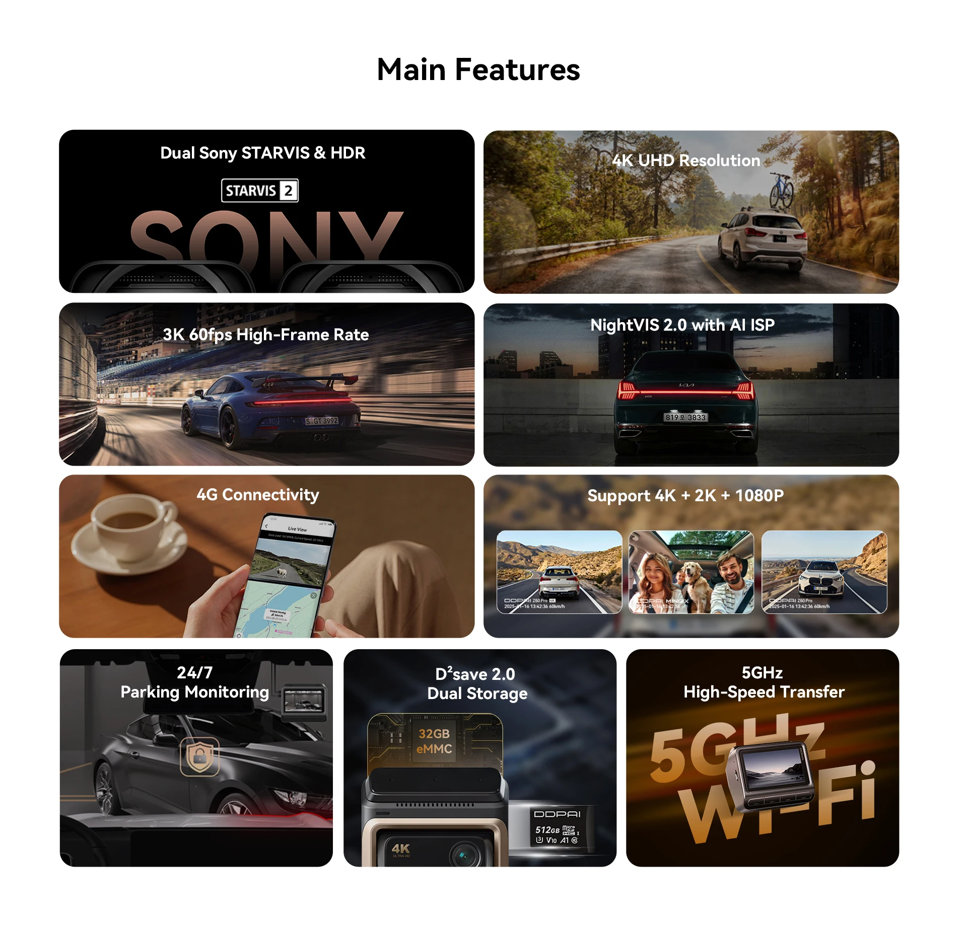 Dashcam 4K Sony Starvis 2, DDPAI Z60 Pro France, Caméra de voiture 4G, Meilleure Dashcam 2025, Vidéo protection voiture – Image 20