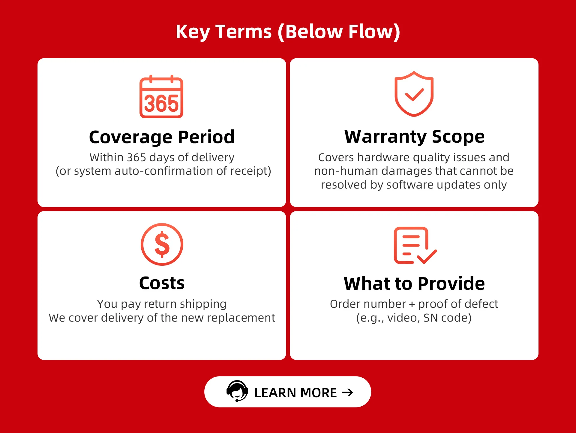 Dashcam 4K Sony Starvis 2, DDPAI Z60 Pro France, Caméra de voiture 4G, Meilleure Dashcam 2025, Vidéo protection voiture – Image 46