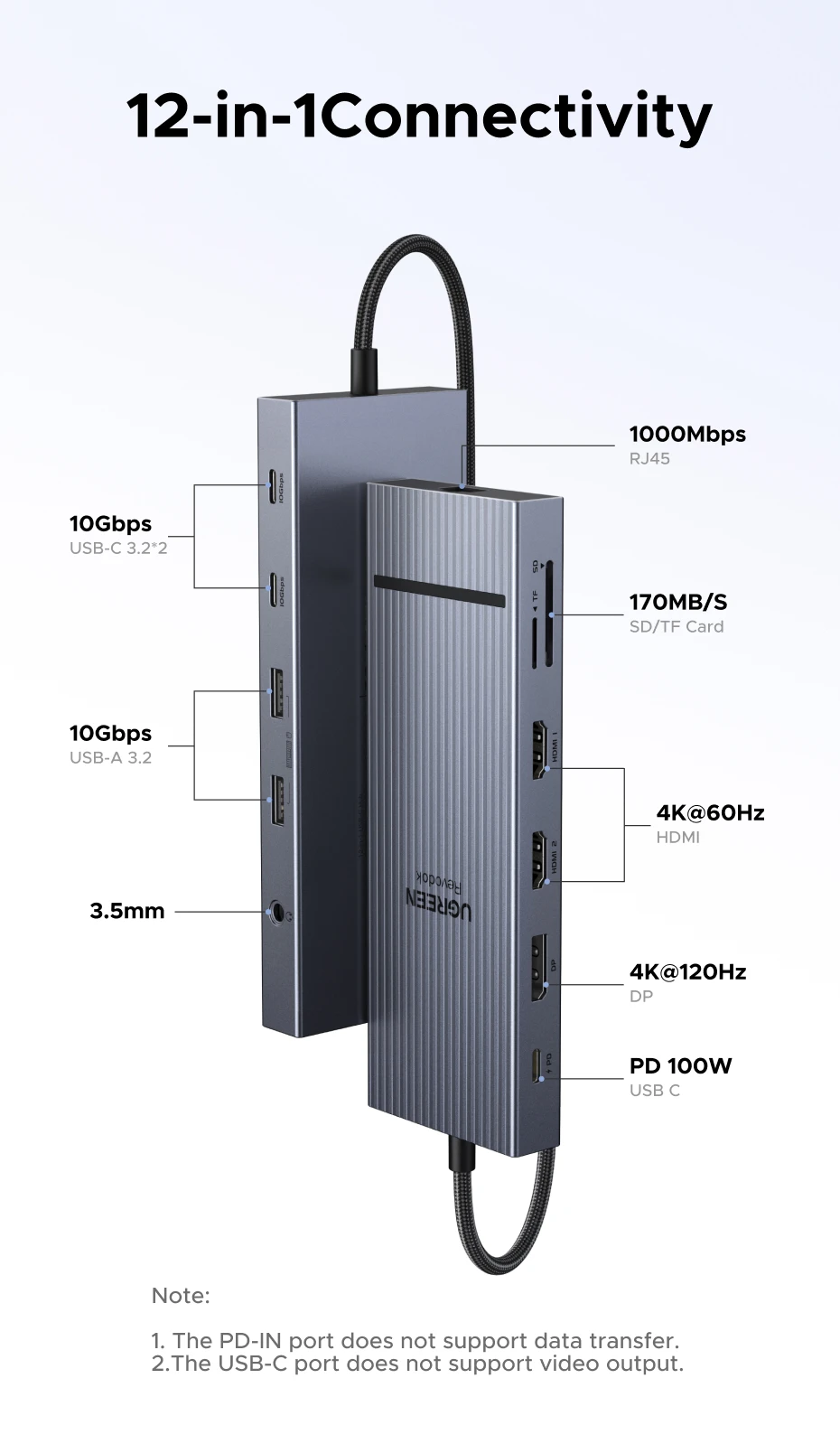 Hub USB-C 4K 60Hz, Adaptateur MacBook Pro M3, Station d'accueil USB-C PD100W, Répartiteur Type C HDMI, Lecteur carte SD USB-C – Image 23