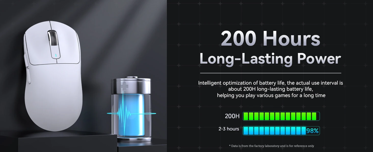 Souris Gaming Ultra-Légère Attack Shark X3 | 49g | Capteur PAW3395 26K DPI | Tri-Mode (2.4G/BT/USB) – Image 18