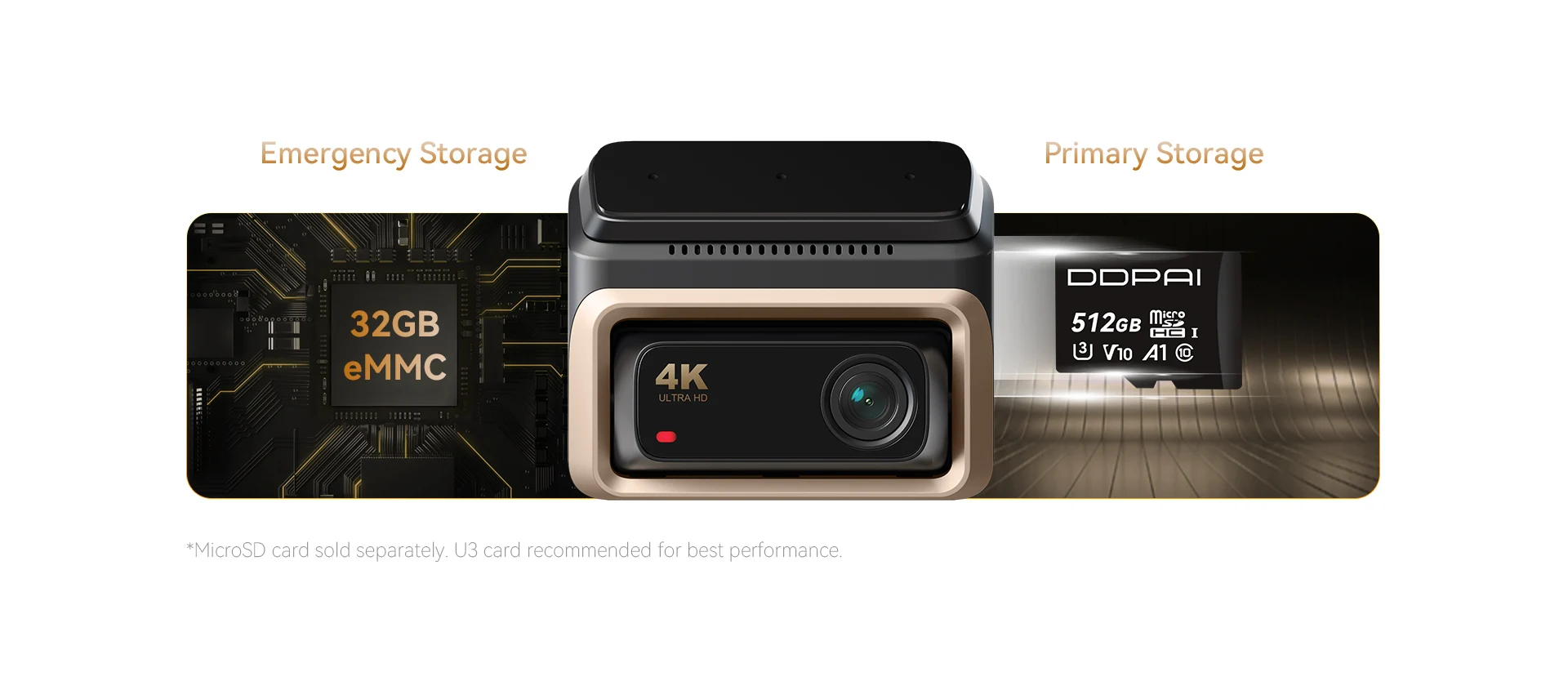 DDPAI Z60 Pro 4K Dash Cam | Capteur Sony STARVIS 2 IMX678 | Vision Nocturne IA | ADAS 2.0 & 4G Cloud – Image 35