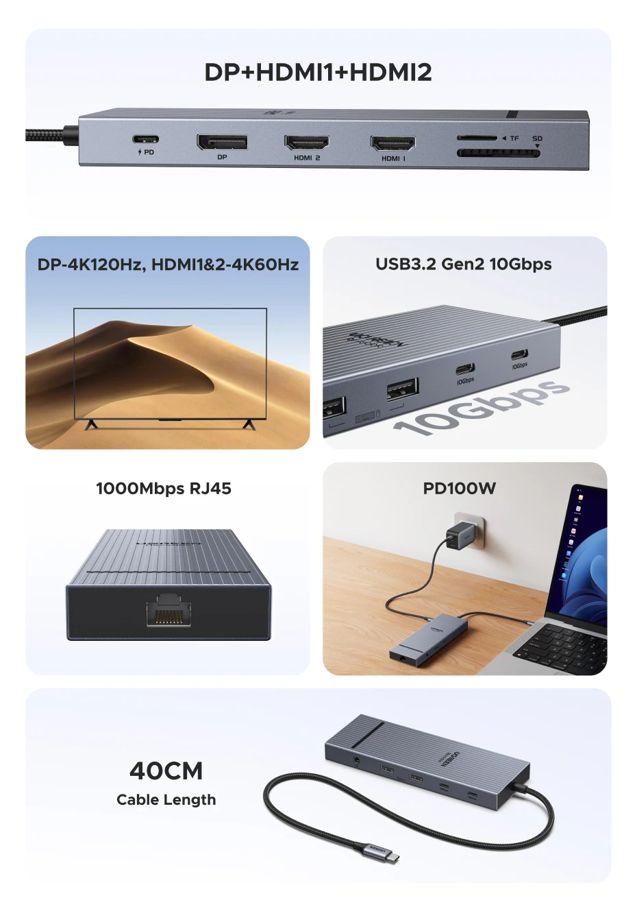 Hub USB-C 4K 60Hz, Adaptateur MacBook Pro M3, Station d'accueil USB-C PD100W, Répartiteur Type C HDMI, Lecteur carte SD USB-C – Image 22