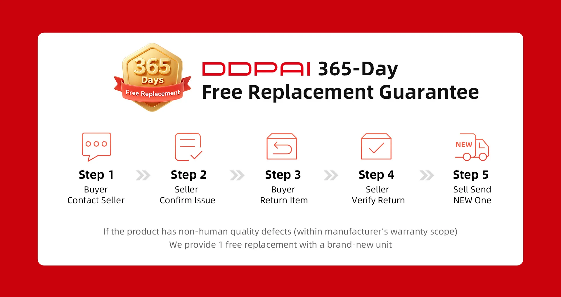 Dashcam 4K Sony Starvis 2, DDPAI Z60 Pro France, Caméra de voiture 4G, Meilleure Dashcam 2025, Vidéo protection voiture – Image 45