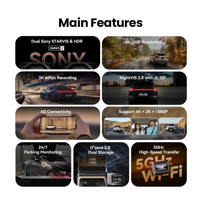 DDPAI Z60 Pro 4K Dash Cam | Capteur Sony STARVIS 2 IMX678 | Vision Nocturne IA | ADAS 2.0 & 4G Cloud – Image 2