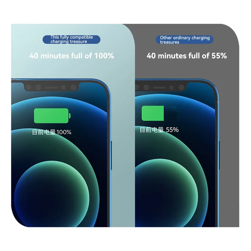 Batterie externe 80000mAh, Power bank 120W, Chargeur portable grande capacité, Batterie externe ordinateur portable, Powerbank camping – Image 18